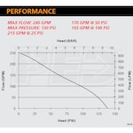 CET PFP-14HPKHL-EM-MR