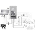 Franklin Electric 10SDSP-1.5HP