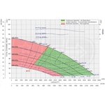 Pioneer Pump 1212S17T-PPI-01-J