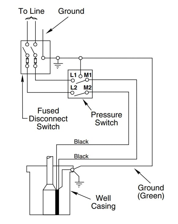 Well Pump Installation Guide, Shallow Well Pump Pressure Switch Wiring Diagram