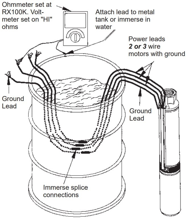 Submersible Well Pump Wiring Diagram from www.waterpumpsdirect.com