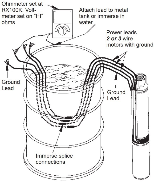 Control Box 3 Wire Submersible Well Pump Wiring Diagram from www.waterpumpsdirect.com