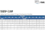 Franklin Electric 15SDSP-3.0HP