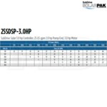 Franklin Electric 25SDSP-3.0HP