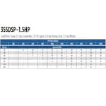 Franklin Electric 35SDSP-1.5HP