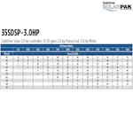 Franklin Electric 35SDSP-3.0HP